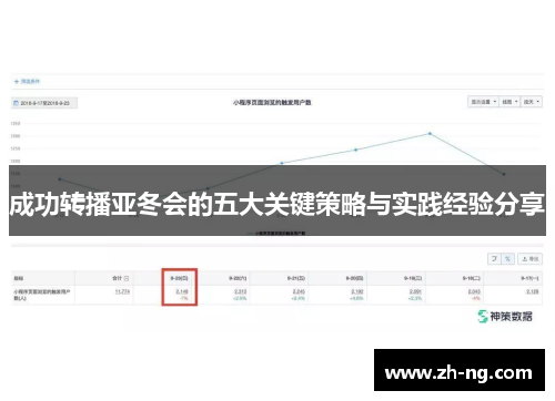 成功转播亚冬会的五大关键策略与实践经验分享