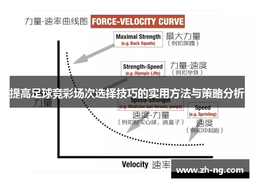 提高足球竞彩场次选择技巧的实用方法与策略分析