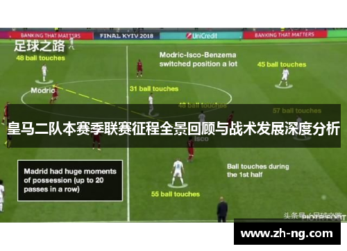皇马二队本赛季联赛征程全景回顾与战术发展深度分析