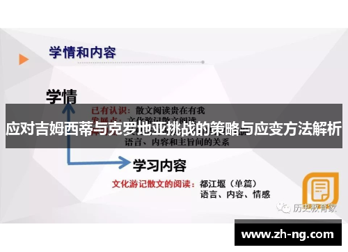 应对吉姆西蒂与克罗地亚挑战的策略与应变方法解析